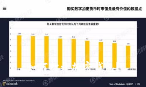 如何打开加密钱包?