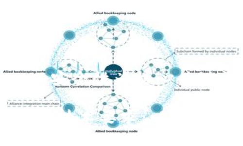 什么?- 以安全性为核心关键词
区块链钱包技术要求:以安全性为核心