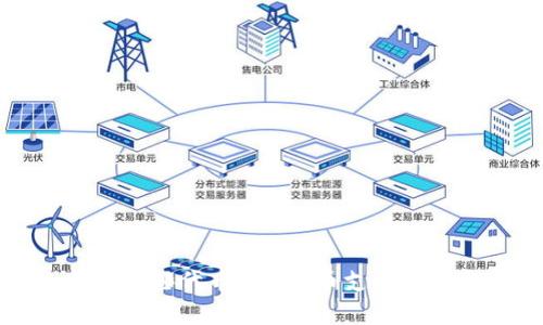 以太钱包支持哪些代币?--代币支持汇总和使用建议