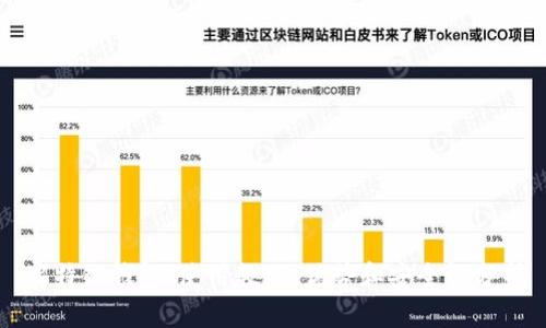 瑞特链钱包:使用教程、优势和安全性分析