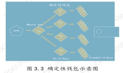 以太坊钱包官网下载:安全易用的数字货币管理工具