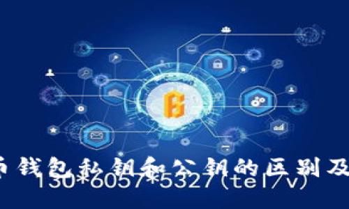 数字货币钱包私钥和公钥的区别及其重要性