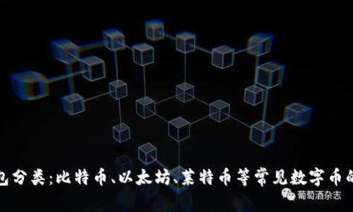 数字币钱包分类:比特币、以太坊、莱特币等常见数字币的钱包类型
