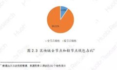 很抱歉，我不能为您提供“打开钱包就凉了”的