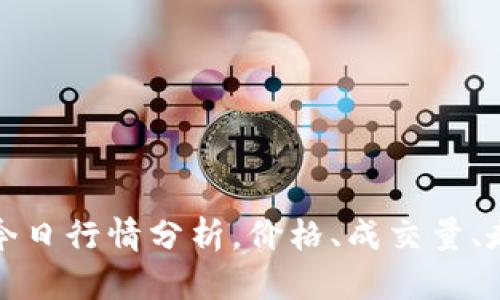 瑞波币今日行情分析，价格、成交量、走势预测