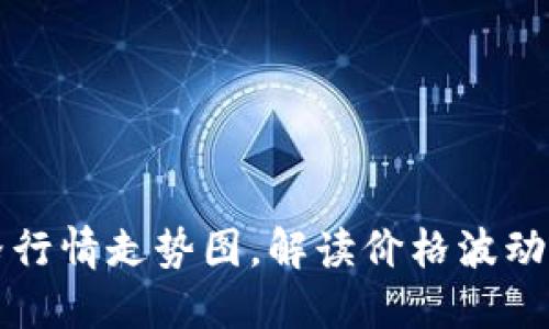 以太坊最新价格行情走势图,解读价格波动原因和未来趋势