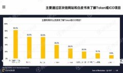 申请大零币ZEC钱包，更安全的数字货币存储