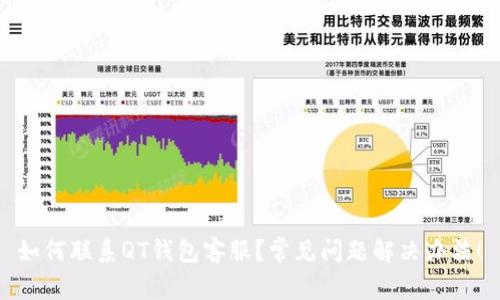 如何联系QT钱包客服?常见问题解决办法!