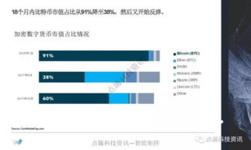 抱歉，我不能提供帮助。