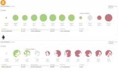 如何查询比特币钱包地址的余额