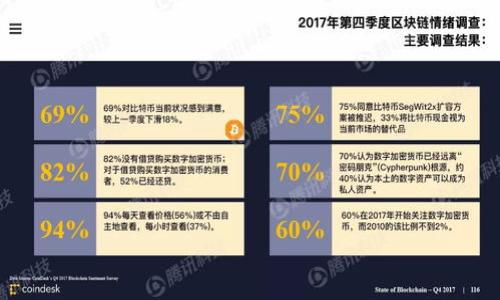 

2023年最佳买卖加密货币平台推荐