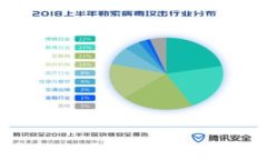 2023年5大热门加密货币分析及投资指南
