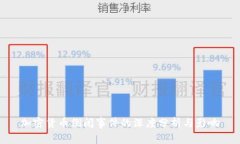 加密货币倒闭事件的深度分析与影响