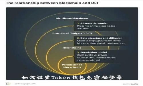 如何设置Token钱包免密码登录
