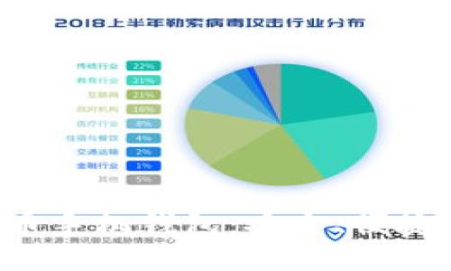 中文比特币手机钱包：安全、便捷、用户友好