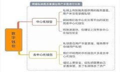 biao ti/biao ti选择合适的比特币钱包：投资者的全