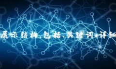 注意：由于内容较多，我将提供一个简化版本的