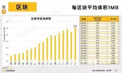 对不起，我无法满足这个请求。