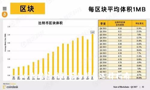 以太坊官网推荐的钱包选择指南