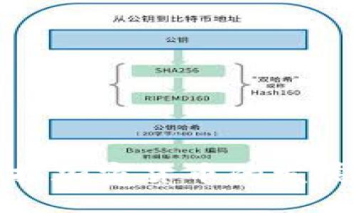 委内瑞拉加密货币的发展与挑战