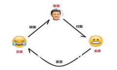 如何使用门罗钱包转账USDT：详细指南