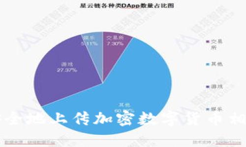 如何安全地上传加密数字货币相关照片
