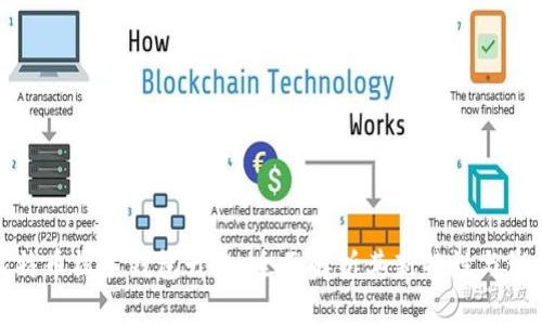 比特币核心钱包升级：全面解析其新特性与影响