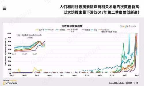 以太坊钱包地址格式详解