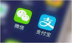 加密货币波动最小化策略解析