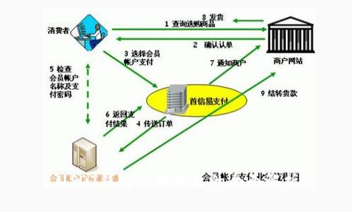 USDT钱包备注消息的全面解析