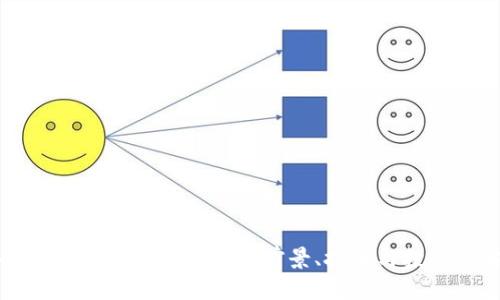 全面解读DOR加密货币：前景、技术与投资策略