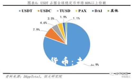 : Fiiipay加密数字货币：未来的金融解决方案