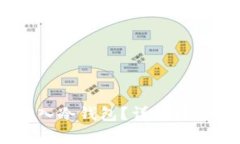 USDT能否直接转入冷钱包？详解转账流程与注意事