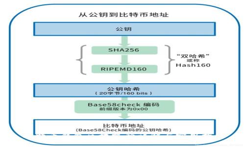 比特币钱包区块路径详解与实用指南