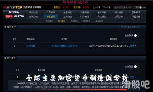 全球主要加密货币制造国分析