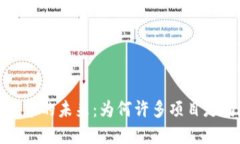 加密货币的未来：为何许多项目走向衰亡