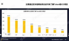 加密货币存储方法详解：安全存储你的数字资产