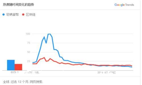 如何查看比特币钱包地址：详细指南