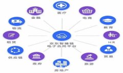 法币换加密货币的全攻略：从基础到实战