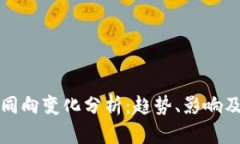 加密货币同向变化分析：趋势、影响及未来展望