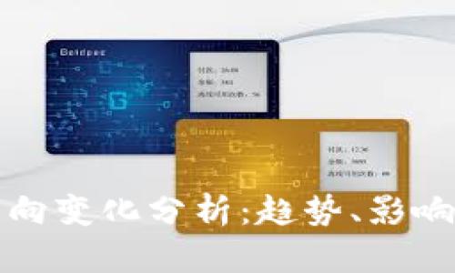 加密货币同向变化分析：趋势、影响及未来展望