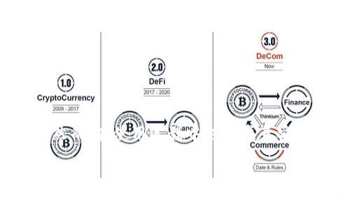 如何使用USDT进行指定钱包支付？

USDT, 支付, 钱包/guanjianci

随着数字货币的普及，越来越多的人们开始使用USDT（泰达币）进行交易和支付。相比于传统货币，USDT作为一种稳定币，由于其价值与美元挂钩，受到广泛的欢迎。因此，了解如何使用USDT进行支付，尤其是如何将其付款给指定的钱包，显得尤为重要。本文将详细介绍USDT的支付流程，并解答相关的常见问题。

一、USDT支付的基本流程
对于任何想要使用USDT进行支付的人来说，了解基本的支付流程是非常重要的。这一过程一般包括以下几个步骤：

1. **选择数字钱包**：首先，你需要有一个支持USDT的数字钱包。市场上有众多种类的钱包可供选择，包括在线钱包、移动钱包以及硬件钱包等。选择任何一种都需要确保其具有良好的用户评价、安全性高且使用便捷。

2. **购买USDT**：如果你还没有USDT，那么需要先通过交易所购买。许多数字货币交易平台，如Binance、Coinbase等都支持USDT的交易。在购买时，确保选择适合你地区的交易平台，并完成身份认证等必要步骤。

3. **获取接收方钱包地址**：在进行支付之前，你需要向接收方索取其USDT钱包地址。该地址通常是一串字母和数字的组合，类似于银行账户号码。

4. **进行转账**：在确认接收方的地址无误后，你可以在钱包中输入接收方的地址、转账金额，确认无误后进行支付。对于防止错误支付，许多钱包提供了“最低转账限额”的设置。

5. **确认交易**：支付后，通常在区块链上需要一定时间确认，确认之后，付款才算完成。你可以通过交易ID在区块链上查询交易状态。

二、USDT支付的优势
相较于传统的支付方式，USDT支付具有多种优势，这些优势使其越来越受欢迎：

1. **稳定性**：USDT是一种与美元挂钩的稳定币，其价值波动较小，因此在进行交易时用户不必担心价格波动给交易带来的影响。

2. **快速转账**：USDT的转账速度相对较快，通常在几分钟内即可完成，大大缩短了支付时间，让用户能够迅速完成交易。

3. **国际支付**：无论你身处何地，只要对方也持有USDT，就可以随时进行支付，极大地方便了国际间的商业交易。

4. **隐私性**：与传统银行系统的支付相比，USDT等数字货币支付提供了一定程度的匿名性，可以保护用户的财务隐私。

三、常见问题解答
在了解USDT支付的基本流程和优势后，许多人可能会对其具体操作产生疑虑。以下是一些常见问题的详细解答。

问题一：USDT支付是否安全？
USDT支付的安全性主要取决于你的数字钱包安全性、网络环境以及个人操作习惯。以下是一些有关安全性方面的因素：

- **钱包安全性**：确保选择信誉良好的钱包服务，尤其是硬件钱包能够提供最强的安全保障。
- **双重认证**：许多钱包提供双重身份验证功能，可以增加账户的安全性。建议用户开启此功能，避免未经授权的访问。
- **防止钓鱼攻击**：用户需要谨慎对待不明链接和邮件，避免钓鱼攻击，确保自己访问的是真正的钱包服务网站。

此外，USDT的区块链技术确保了交易的透明性，所有的交易记录都会被永久保留在区块链上，任何人都可查阅，降低了欺诈的可能性。然而，用户在处理个人私钥和种子短语时需非常小心，切勿将其泄露给他人。

问题二：如何解决USDT支付失败的问题？
支付失败的原因可能有很多，以下是一些常见的原因以及解决方案：

- **网络问题**：支付过程中如果网络不稳定，可能会导致交易失败。建议在稳定的网络环境下进行交易。
- **钱包地址错误**：输入接收方地址时，稍有差错，资金可能会丢失。务必仔细核对接收方的地址，最好复制粘贴。
- **手续费不足**：许多钱包在进行转账时需要支付矿工费，如果手续费不足，交易将无法完成。建议确保转账金额中包含足够的手续费。
  
如果遇到支付失败的情况，可以在钱包中查看交易历史，以了解具体的失败原因。若因网络问题，可稍后尝试重新发起转账。

问题三：USDT支付和其他加密货币支付有什么区别？
USDT支付与其他加密货币支付的主要区别可以从多个方面分析：

- **价值稳定性**：USDT作为稳定币，其价值相对稳定，不会出现大幅波动，而其他加密货币如比特币、以太坊等，其价值波动较大，风险较高。
- **支付场景**：USDT已被许多商家和交易所广泛接受，支付场景不断扩大。相比之下，部分加密货币的接受度仍然有限，还需要更多的商家跟进。
  
另外，USDT因其稳定性适合于大宗交易的结算，而其他加密货币虽然有升值空间，但在日常支付中可能面临更高的价格风险。

问题四：USDT支付的未来趋势是什么？
USDT支付的未来趋势可以从以下几个方面进行分析：

1. **更多商家的接受度**：随着USDT及其他稳定币的逐渐普及，预计更多商家将在支付方式中增加USDT的选项，提升用户的支付体验。

2. **法律法规的完善**：各国对数字货币的监管不断加强，未来可能会出现更加明确的法律法规，使USDT支付的合规性进一步增强，促进市场的健康发展。

3. **技术的不断进步**：区块链技术和数字货币行业不断进步，预计未来将推出更加高效、安全的支付解决方案，以满足全球用户的需求。

4. **跨境支付的推广**：USDT具备快速和低成本的特点，未来在跨境支付和贸易中的应用会越来越广泛，帮助更多企业解决传统支付的低效及高费用问题。

总结来说，USDT作为一种方便实用的数字货币支付方式，将在未来继续发展，为用户提供更加安全、高效的支付体验。

总结
通过以上的介绍，相信您已经对如何使用USDT进行付款有了更深入的了解。USDT的支付流程相对简单，适用于多种场景，且具备多重优势。然而，在使用过程中也需注意安全问题及相关操作细节，确保每一笔交易都能顺利成功。

如果您有进一步的问题或需求，建议查阅相关文献或咨询专业人士，帮助您更好地掌握USDT及其他数字货币的使用技巧。