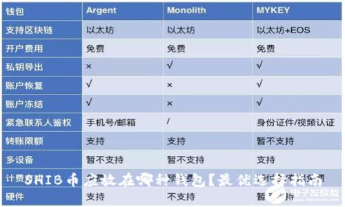 SHIB币应放在哪种钱包？最优选择指南