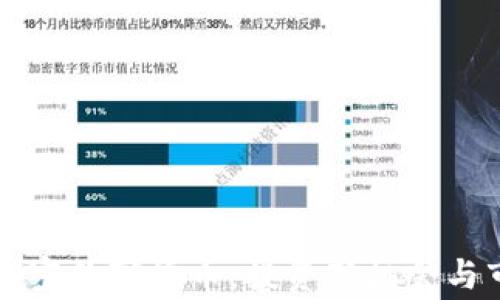 
分享家加密数字货币：投资新机会与市场分析