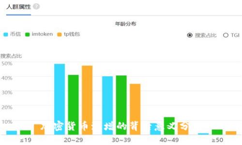 加密货币激增的背后意义分析