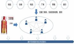 加密货币是否需要放入钱包？全面解析和常见问