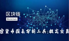 全面解析加密货币图表分析工具：提高交易决策