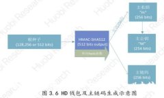 以太坊C钱包指南：如何轻松管理你的以太坊资产