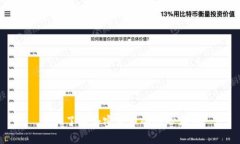 深入了解加密货币的核心术语