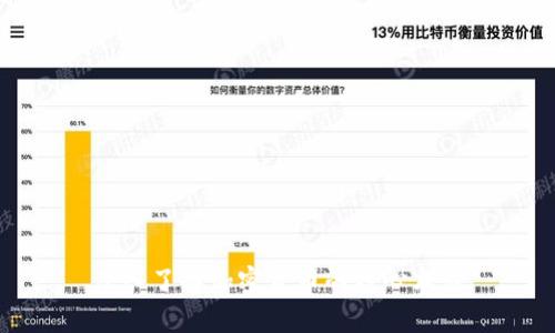深入了解加密货币的核心术语